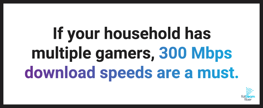 What Is A Good Internet Speed For Gaming Streaming Fatbeam Blog Inline3 